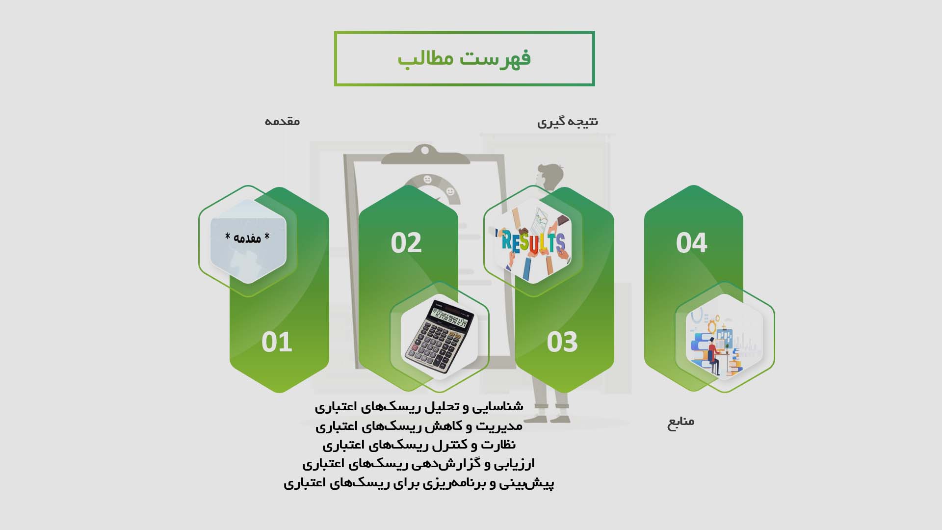 پاورپوینت در مورد نقش حسابداری در مدیریت ریسک‌های اعتباری بانکی